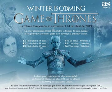 Estreno de Game of Thrones