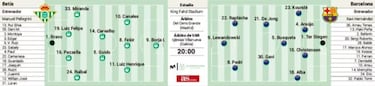 Alineación posible de Betis y Barcelona hoy en la Supercopa de España