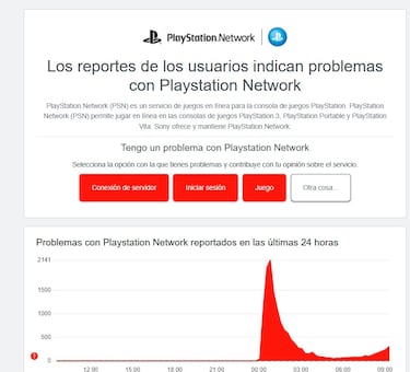 PlayStation Network caído: ¿cuándo estará disponible y por qué no puedes jugar online o hacer compras en la PS Store?