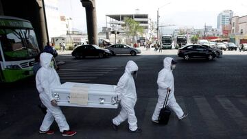 Coronavirus en México: resumen, muertos y casos del 20 de abril