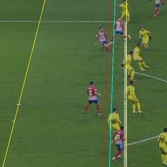 El VAR dio la razón a Mateu Lahoz en tres ocasiones