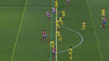 Arias está unos 34 centímetros adelantado, según el especialista de AS.