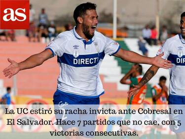 Los datos que dejó la séptima fecha del Torneo de Clausura