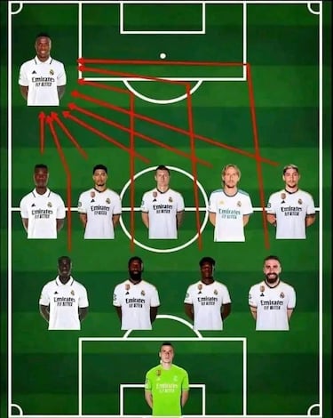 Los memes más divertidos de la jornada