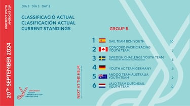 Wizner, Konitzer, Framis y Torrado, recuerden estos apellidos