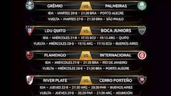 Fechas y horarios confirmados en los cuartos de final de Libertadores