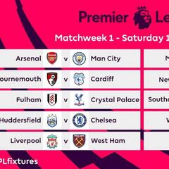Duelo Emery-Pep Guardiola en la primera jornada de la Premier