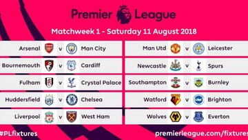 Primera jornada de la Premier League 2018-2019.