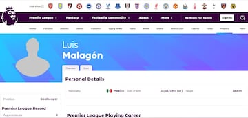 Este es el perfil de Luis Malagón en la Premier League.