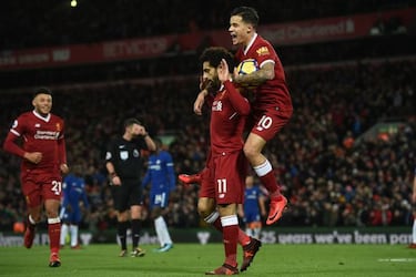 Liverpool's Coutinho valued at 145 million euros for Barcelona