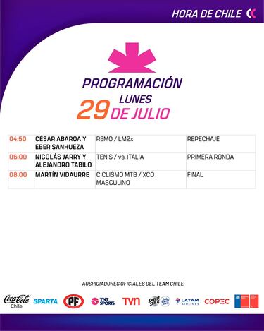 Los chilenos que compiten hoy en los Juegos Olímpicos de París 2024, 29 de julio: horarios y qué opciones de medalla hay