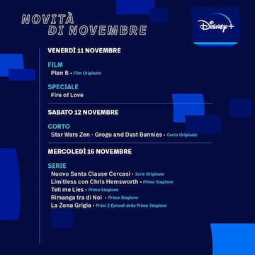Lista filtrada de Disney+ Italia. 