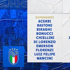 Se acaba el sueño de Balotelli