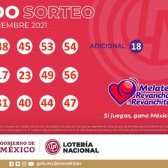Resultados Melate: números que cayeron hoy y premios del sorteo 3522 | 15 de diciembre