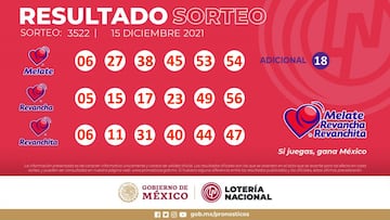 Resultados Melate: números que cayeron hoy y premios del sorteo 3522 | 15 de diciembre