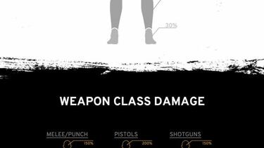 PUBG añade dos armas y kill cam en el segundo test del parche 1.0