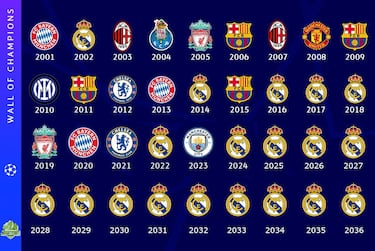 Los memes más divertidos del fichaje de Mbappé por el Real Madrid