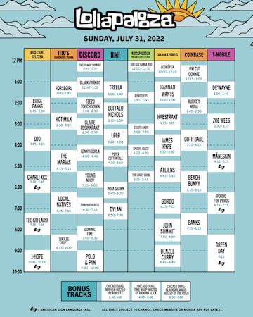 Lollapalooza: horarios, escenarios y artistas del 31 de julio.