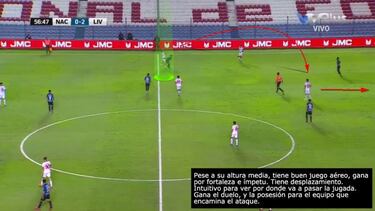 Conoce cómo juega el refuerzo de Necaxa: Agustín Oliveros