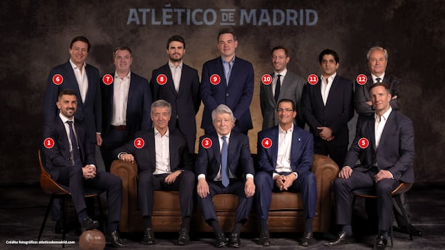 Del tenista a la leyenda: quién es quién en el nuevo Consejo de Administración del Atlético
