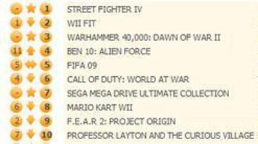 Street Fighter IV lidera las ventas semanales en Reino Unido