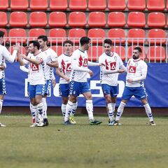 El Rayo Majadahonda amarga el inicio del año al Castilla