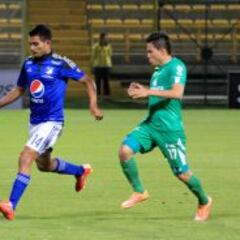 Cadavid y Silva, novedades de Millonarios para recibir a Cali