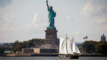 Countries telling their citizens to beware of travel to the US
