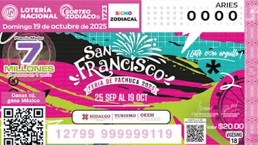 Resultados Sorteo Zodiaco 1723: premios y números que cayeron hoy 19 de octubre