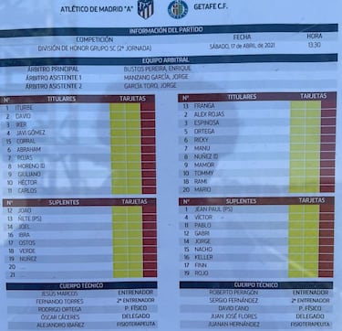 Héctor Peña brilla ante los ojos de Fernando Torres