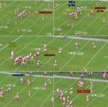 Capers ha encontrado en Clay Matthews un defensor total