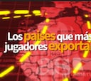 Los países que más jugadores exportan al extranjero