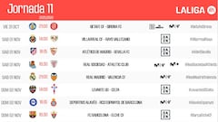 Horarios del fin de semana de Todos los Santos: Madrid y Atleti juegan en casa el mismo día
