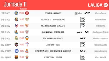Horarios del fin de semana de Todos los Santos: Madrid y Atleti juegan en casa el mismo día