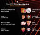 Barça-United y Sevilla-PSV, en la Europa League