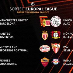 Barça-United y Sevilla-PSV, en la Europa League