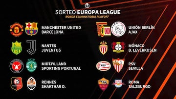 Barça-United y Sevilla-PSV, en la Europa League
