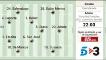 Mi querida Supercopa