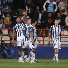 Rondón e Idrissi: la letal mancuerna de Pachuca