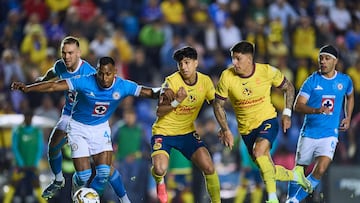 América (0-0) Cruz Azul: Resumen del partido