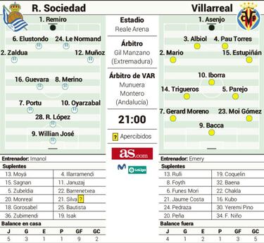 Un partido de altos vuelos