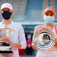 Swiatek se corona en Roland Garros con solo 19 años