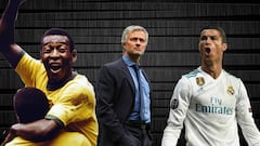 Mourinho puts Cristiano Ronaldo on a par with Pelé