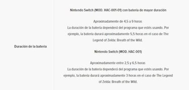 Nintendo Switch: duración de la batería de cada versión: original, Lite y 2019