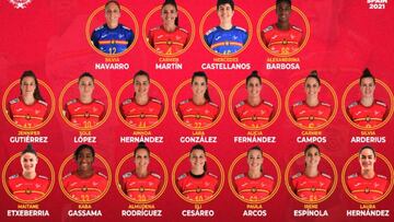 Mireya Gonz¨¢lez y Nerea Pena
se quedan fuera del Mundial