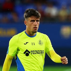 ¿Pueden los clubes en España negarse a ceder sus jugadores a las selecciones para el Mundial Sub-20?