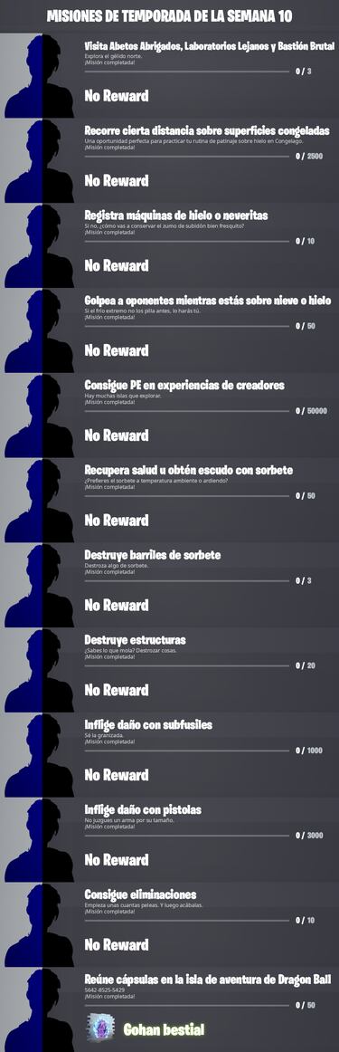 Parche 23.30 de Fortnite: colaboración de Dragon Ball Super, nuevas skins, objetos y más