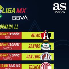 eLiga MX: Fechas y horarios de la jornada 11