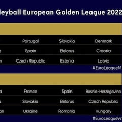 Ya se conocen los rivales de España en la Liga de Oro