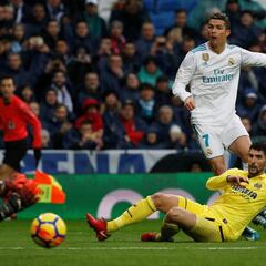 Cristiano marca un gol en Liga cada 18 disparos a puerta